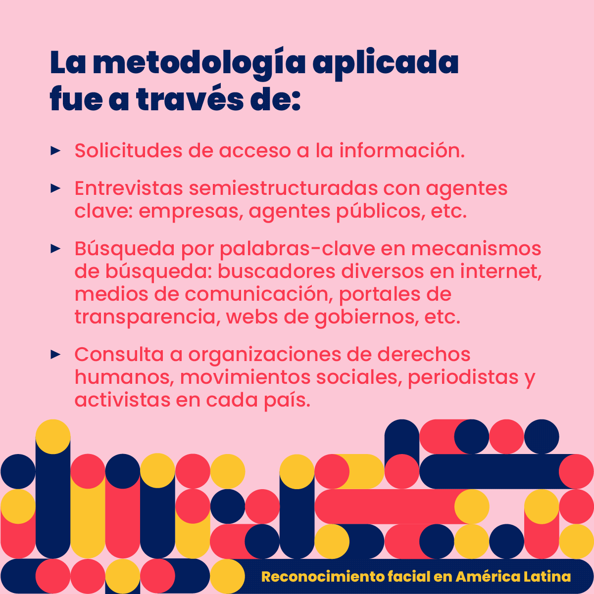 Flyer: metodología