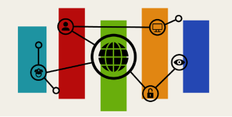 Cover one - pager New Protocol to the Cybercrime Convention in LatAm: Challenges and Mitigation Strategies"